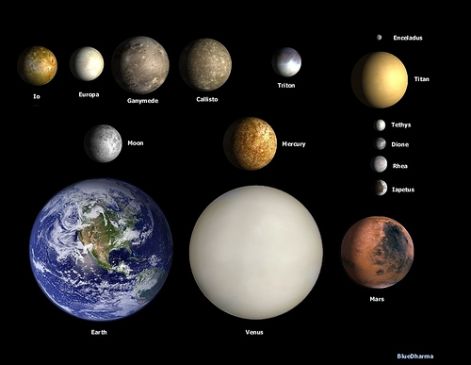 planets-in-december-2008.jpg